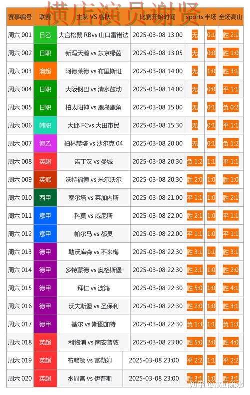 问鼎娱乐世界杯投注网页入口与赛事预测分析 问鼎娱乐世界杯投注网页入口与赛事预测分析