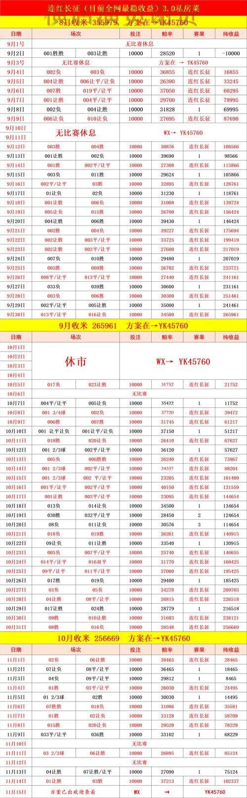 皇冠世界杯投注网站入口与赔率分析 皇冠世界杯投注网站入口与赔率分析