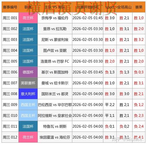 尊龙世界杯投注网站入口与赔率分析 尊龙世界杯投注网站入口与赔率分析