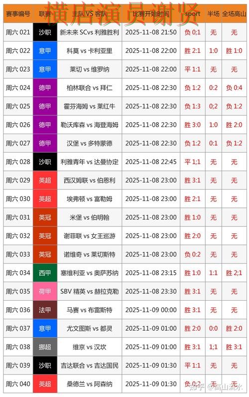 9博世界杯投注网页入口与赛事预测分析 9博世界杯投注网页入口与赛事预测分析