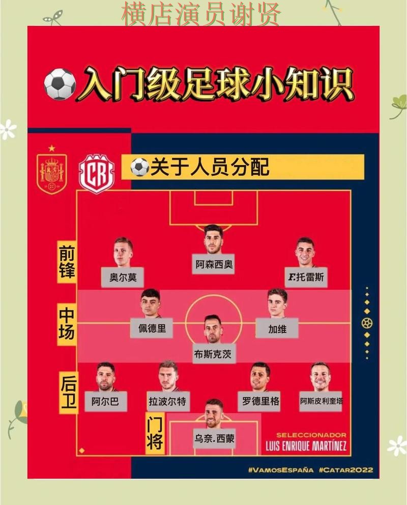 整理世界杯投注入口:从玩法指南到使用全流程解析 - FIFA World Cup 2026 整理世界杯投注入口:从玩法指南到使用全流程解析 - FIFA World Cup 2026